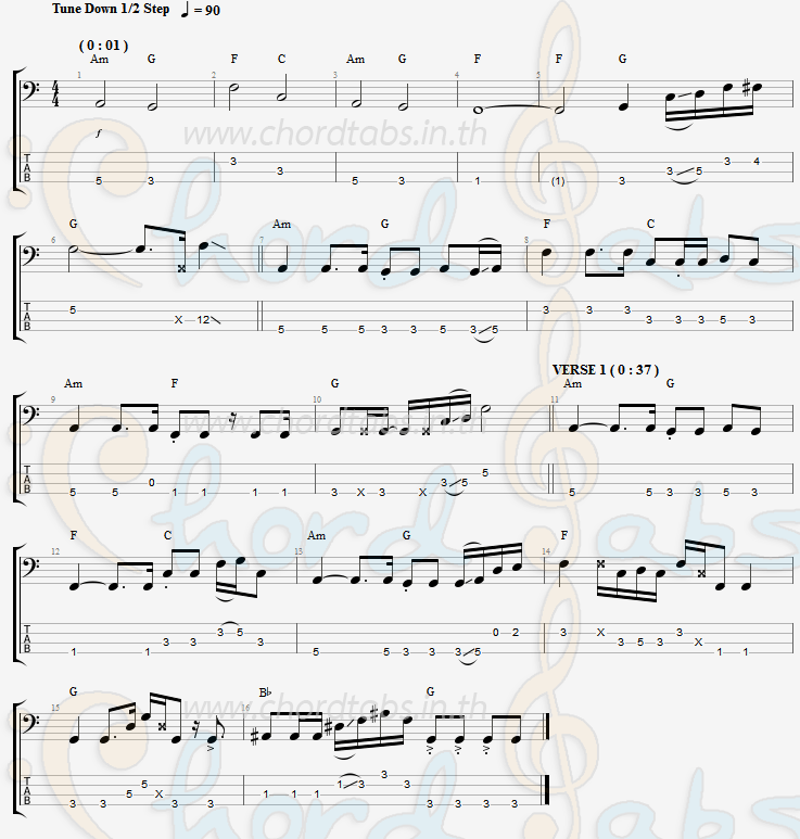 แทป ใจตกฆมะ บีท วรัญญู