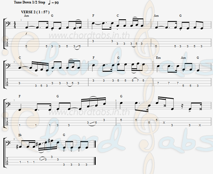 แทป ใจตกฆมะ บีท วรัญญู