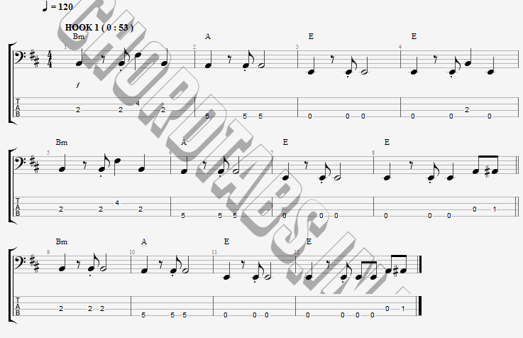 แทป Wicked Game Chris Isaak