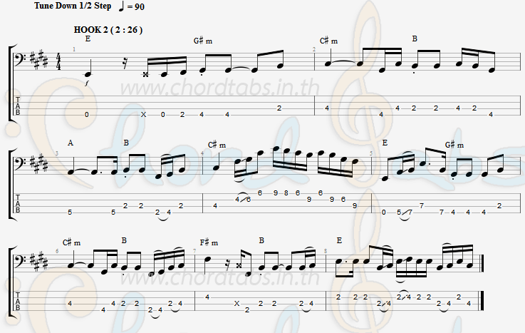 แทป ปิดเฟสเช็ดน้ำตา ไกด์ กิตติคุณ  x พิม นางฟ้านาคำไฮ