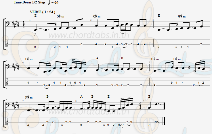 แทป ปิดเฟสเช็ดน้ำตา ไกด์ กิตติคุณ  x พิม นางฟ้านาคำไฮ