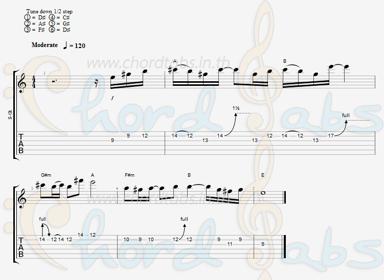 แทป ปิดเฟสเช็ดน้ำตา ไกด์ กิตติคุณ  x พิม นางฟ้านาคำไฮ