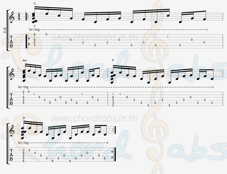 แทป คืนที่พิเศษ ( Feat.แจ๊ค The Rovers ) Aplin