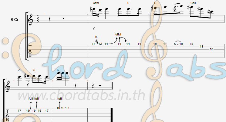 แทป เคว้งคว้าง ศรัณย่า ส่งเสริมสวัสดิ์