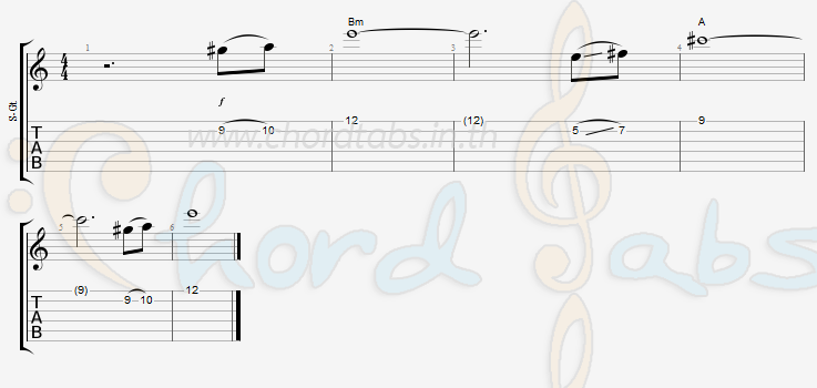 แทป ถ้าวันหนึ่ง GUNN JUNHAVAT