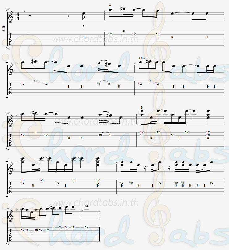 แทป ถ้าวันหนึ่ง GUNN JUNHAVAT