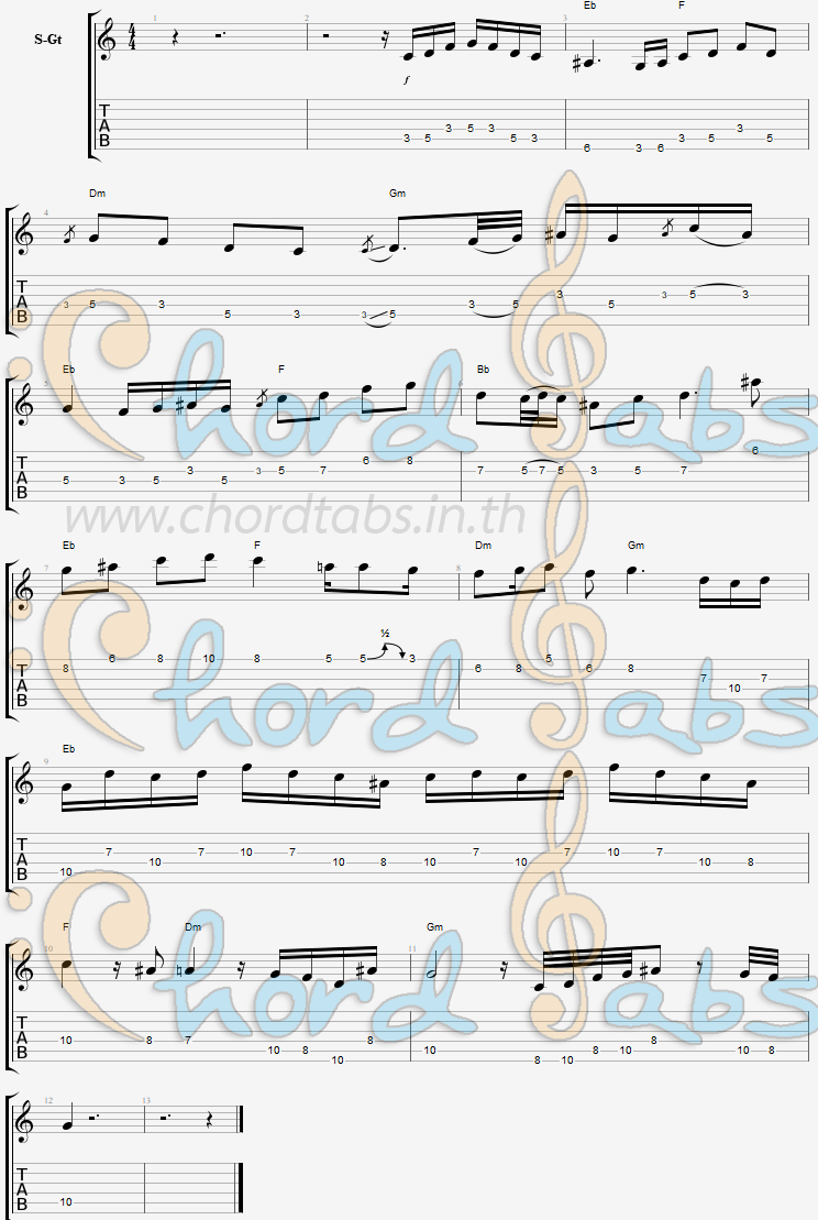 แทป ฮ้องไห้ใส่การบ้าน หนูนา พาโชค