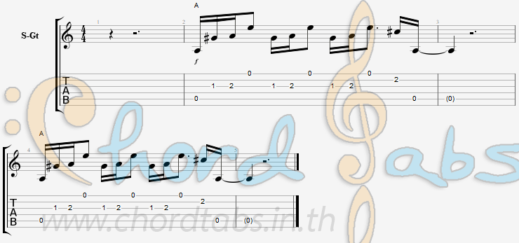 แทป ไม่ได้รักเธอ 3G