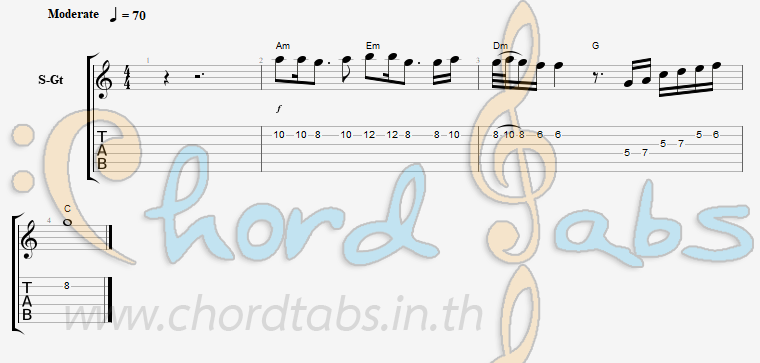 แทป ไม่ได้รักเธอ 3G