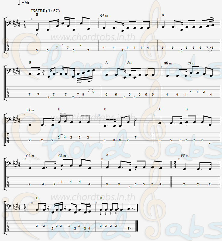 แทป ตอนมีบ่ฮู้ค่า นิล จิราพัชร