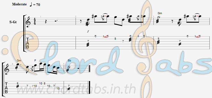 แทป รอพี่ที่นครพนม ต่าย อรทัย