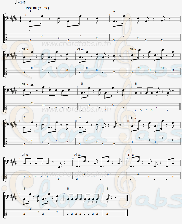 แทป วะวาบ เนสกาเเฟ ศรีนคร
