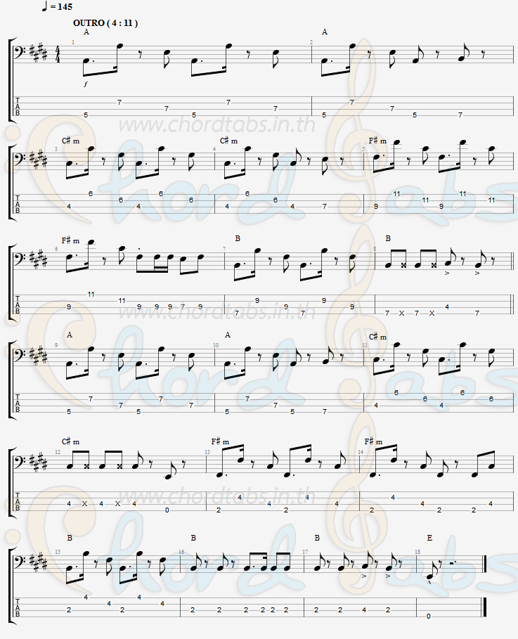 แทป วะวาบ เนสกาเเฟ ศรีนคร