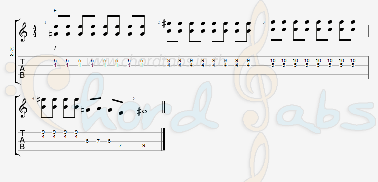 แทป ราชวังหัวใจ เปาวลี พรพิมล x สงกรานต์