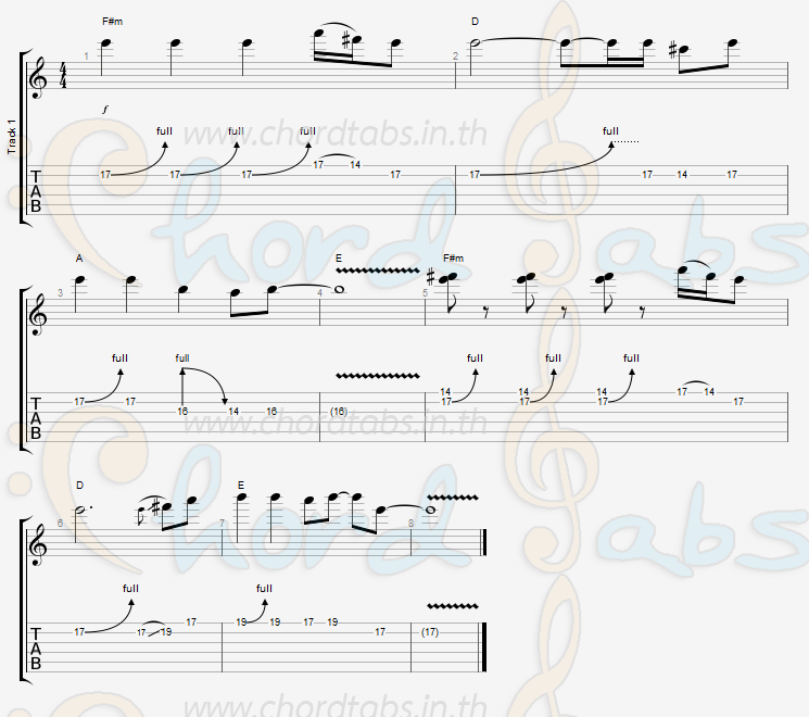 แทป ราชวังหัวใจ เปาวลี พรพิมล x สงกรานต์