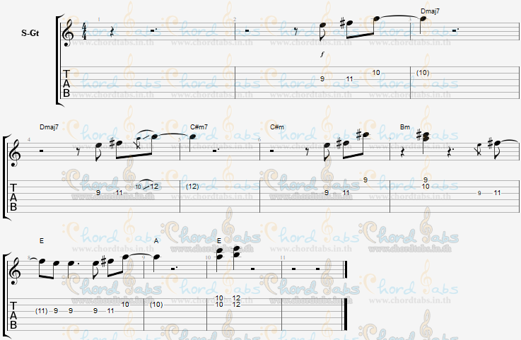 แทป ละเอียดอ่อน พี่แว่น