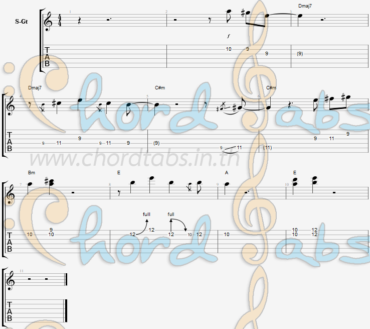 แทป ละเอียดอ่อน พี่แว่น