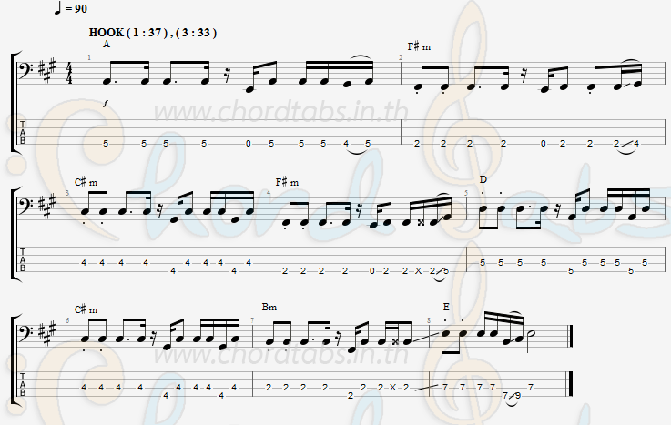 แทป คู่ควร ราม รัตนะพร