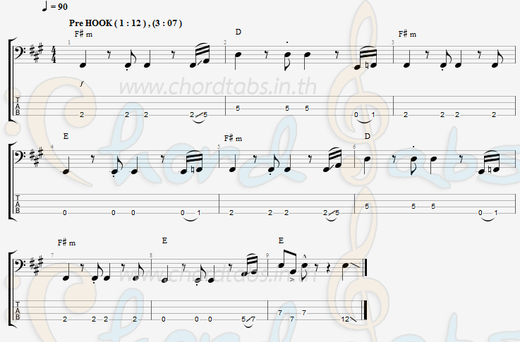 แทป คู่ควร ราม รัตนะพร