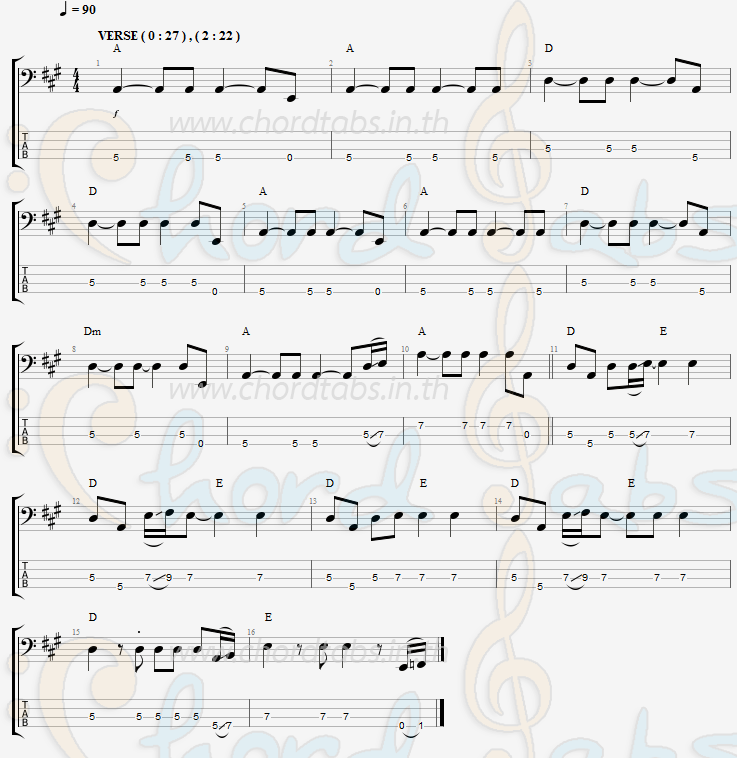 แทป คู่ควร ราม รัตนะพร