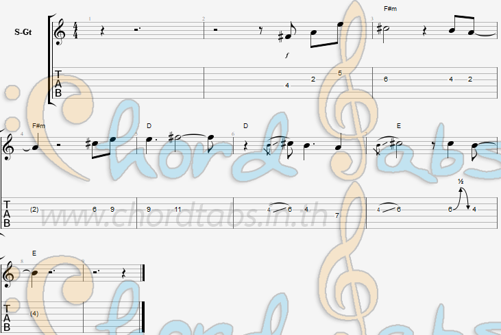 แทป คู่ควร ราม รัตนะพร