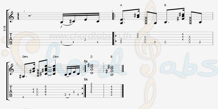 แทป ค.อ.ย. BEAT BOYZ (Mr.Lazy X นิ้งหน่อง Pancake)