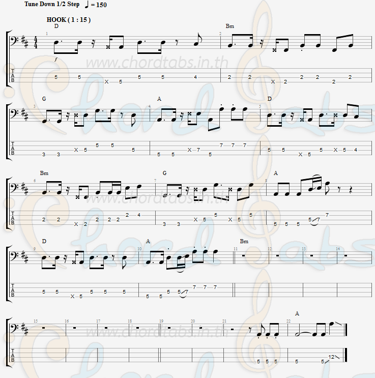 แทป รักจริงพรือ จินตหรา x ลิลลี่