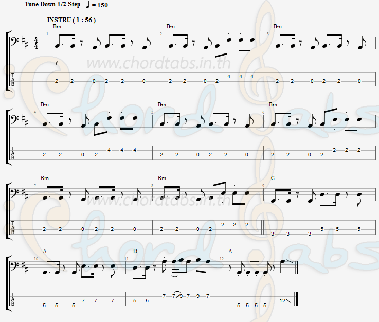 แทป รักจริงพรือ จินตหรา x ลิลลี่