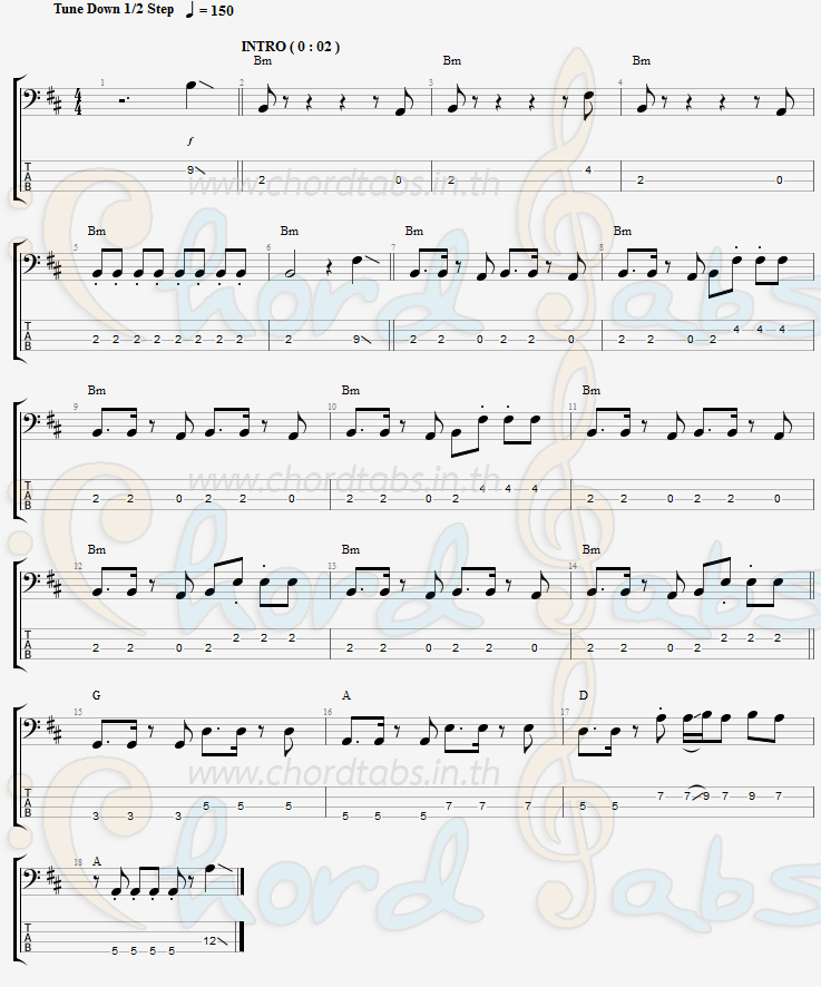 แทป รักจริงพรือ จินตหรา x ลิลลี่