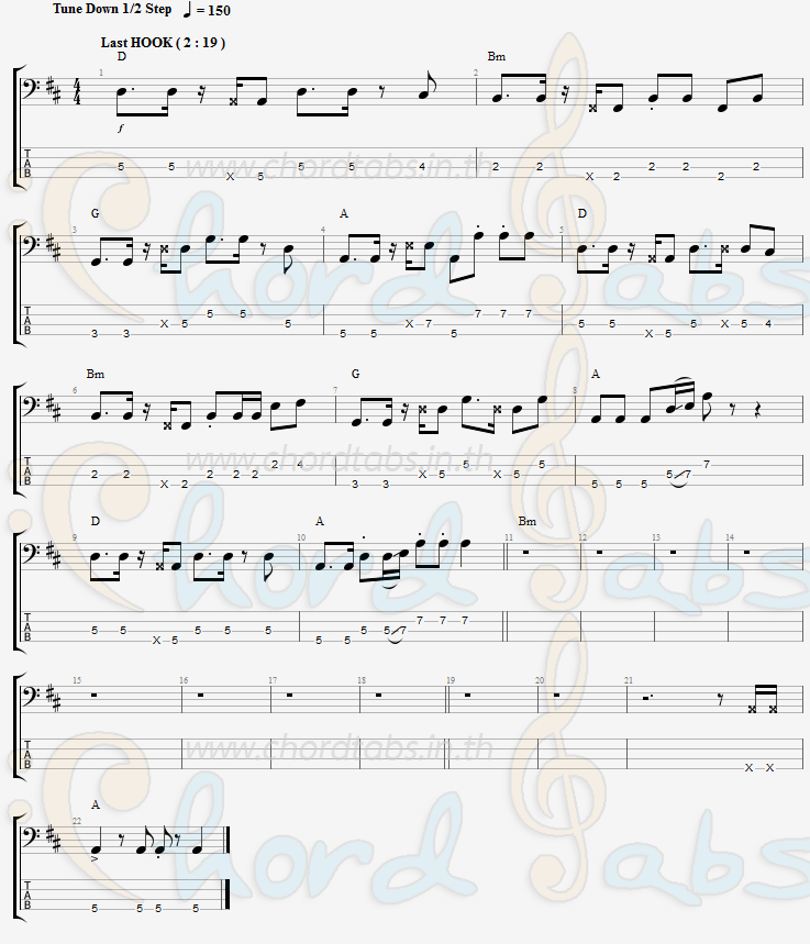 แทป รักจริงพรือ จินตหรา x ลิลลี่