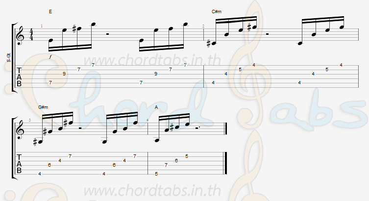 แทป MAMAO TUM WARAWUT