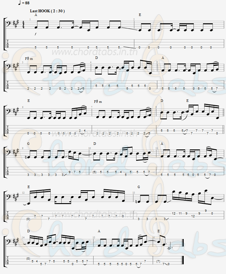 แทป เก็บเธอไว้ (Memorize) Laika