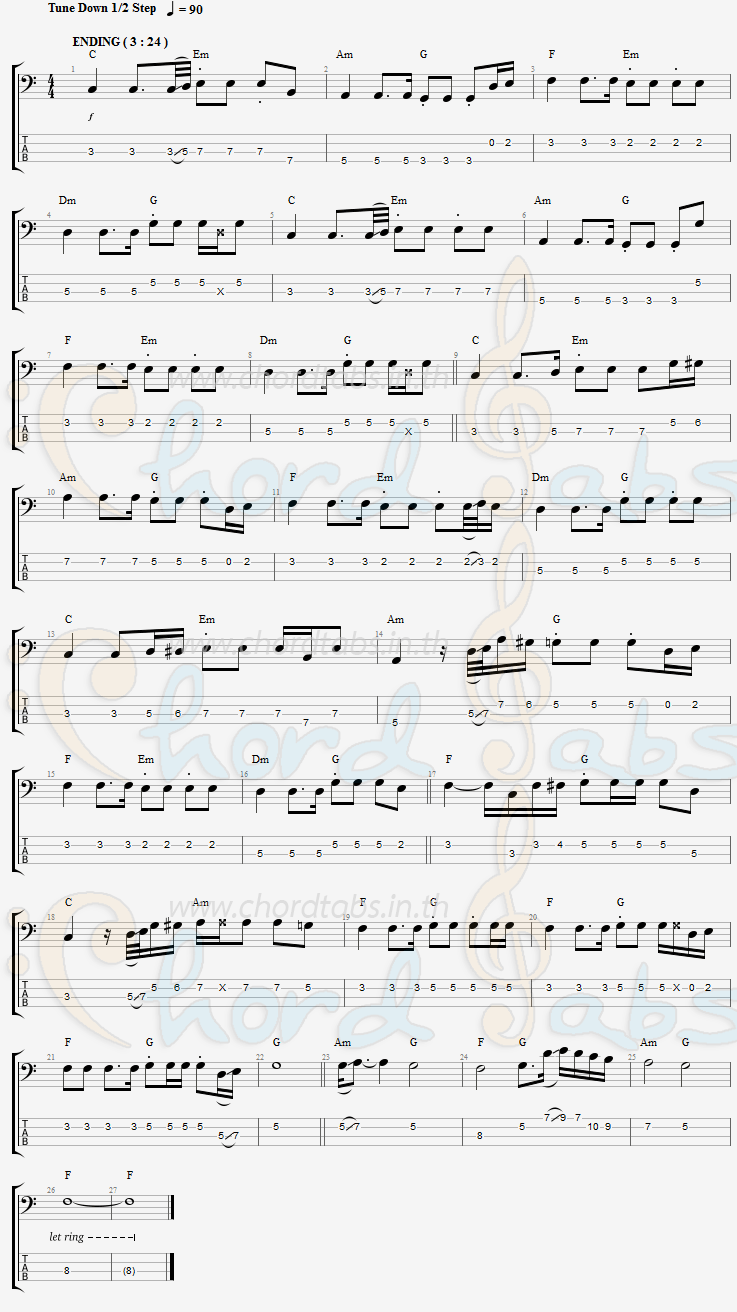 แทป ที่ต้องห้าม จินตหรา พูนลาภ X กระต่าย พรรณนิภา