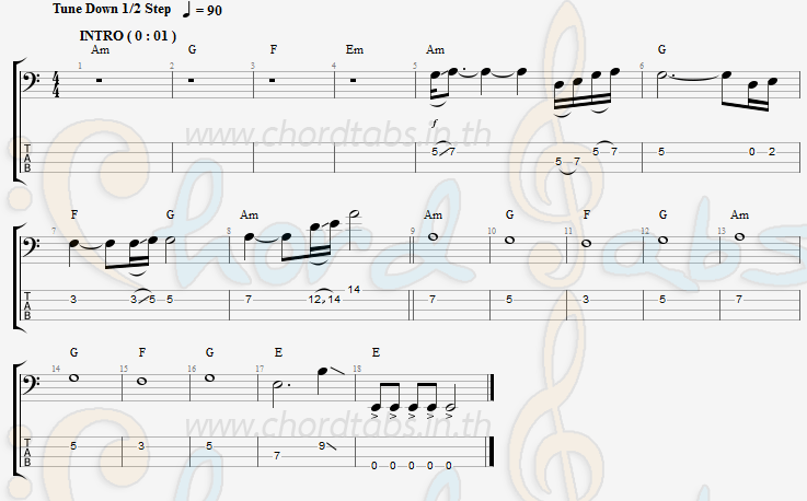 แทป ที่ต้องห้าม จินตหรา พูนลาภ X กระต่าย พรรณนิภา