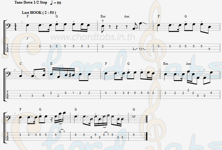 แทป ที่ต้องห้าม จินตหรา พูนลาภ X กระต่าย พรรณนิภา