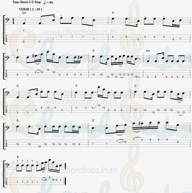 แทป ที่ต้องห้าม จินตหรา พูนลาภ X กระต่าย พรรณนิภา