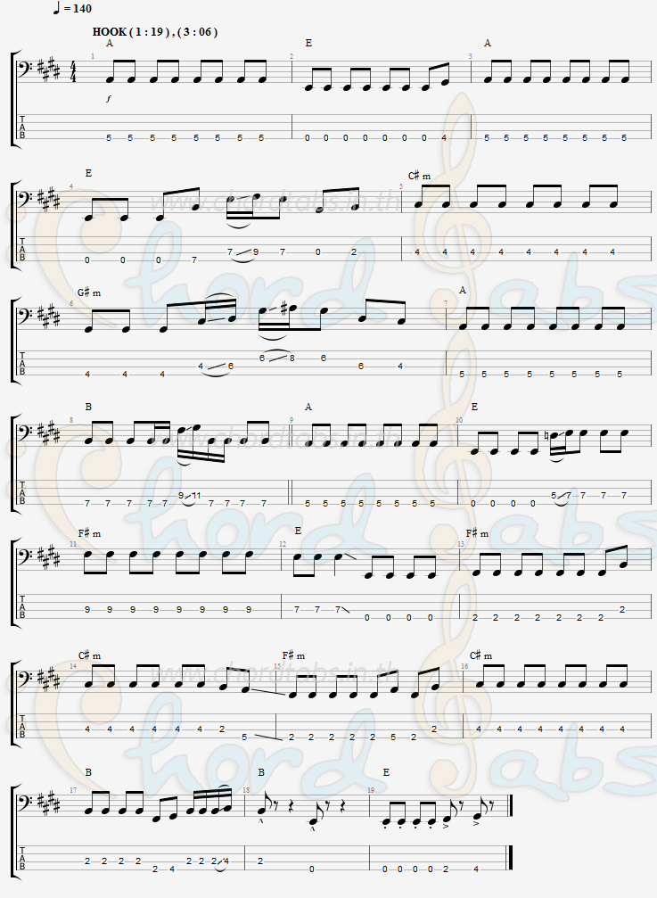 แทป อเวนเจอร์ในใจน้อง ลำเพลิน วงศกร
