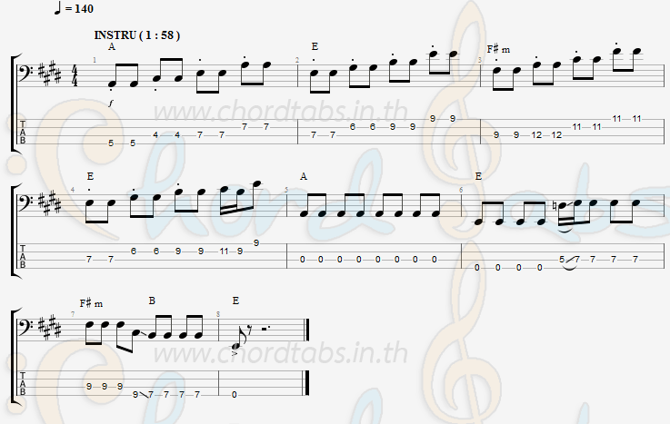 แทป อเวนเจอร์ในใจน้อง ลำเพลิน วงศกร