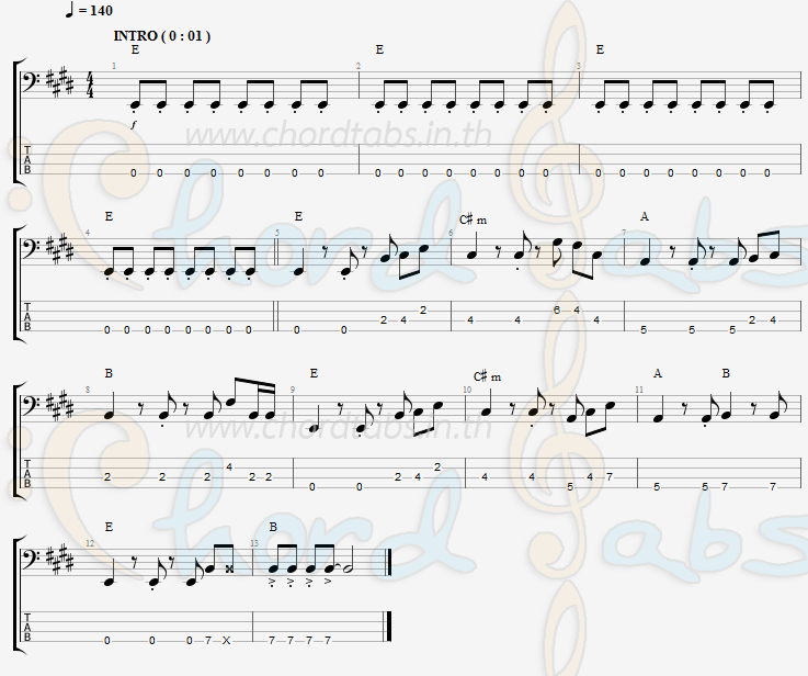 แทป อเวนเจอร์ในใจน้อง ลำเพลิน วงศกร