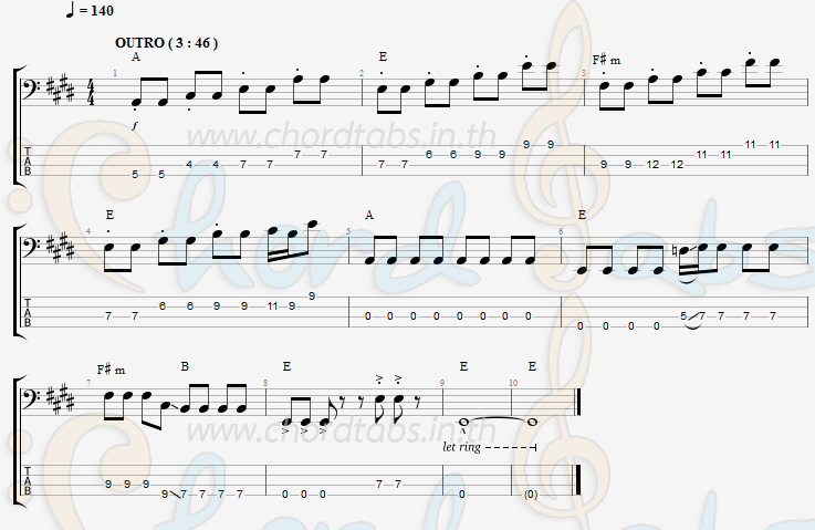 แทป อเวนเจอร์ในใจน้อง ลำเพลิน วงศกร