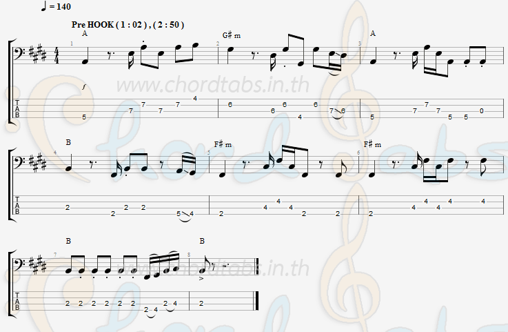 แทป อเวนเจอร์ในใจน้อง ลำเพลิน วงศกร