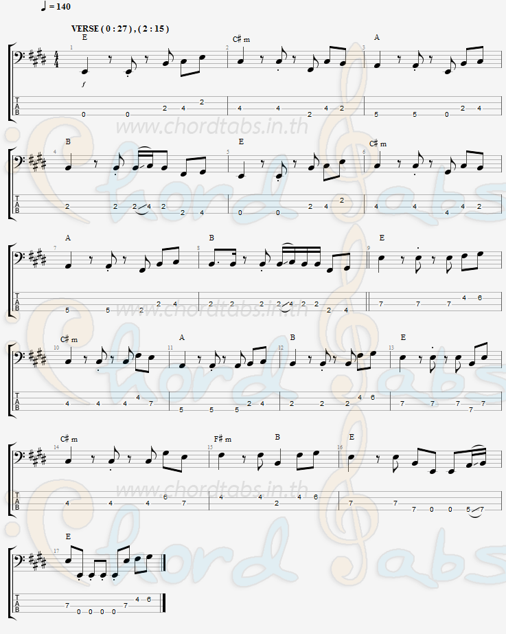 แทป อเวนเจอร์ในใจน้อง ลำเพลิน วงศกร
