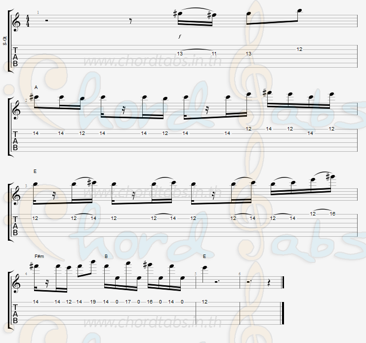 แทป อเวนเจอร์ในใจน้อง ลำเพลิน วงศกร