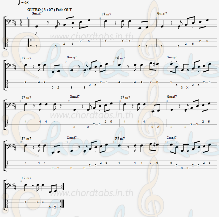 แทป I Can't Tell You Why Eagles