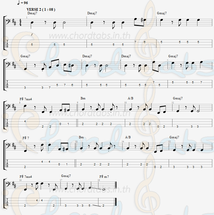แทป I Can't Tell You Why Eagles