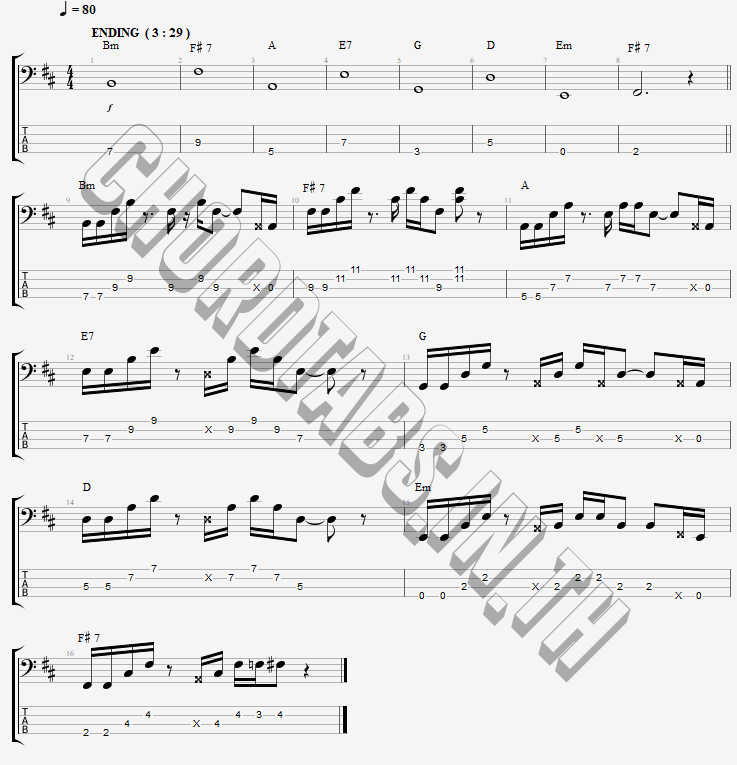 แทป Hotel California Eagles