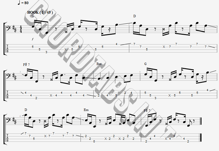 แทป Hotel California Eagles