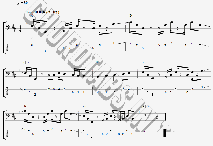 แทป Hotel California Eagles