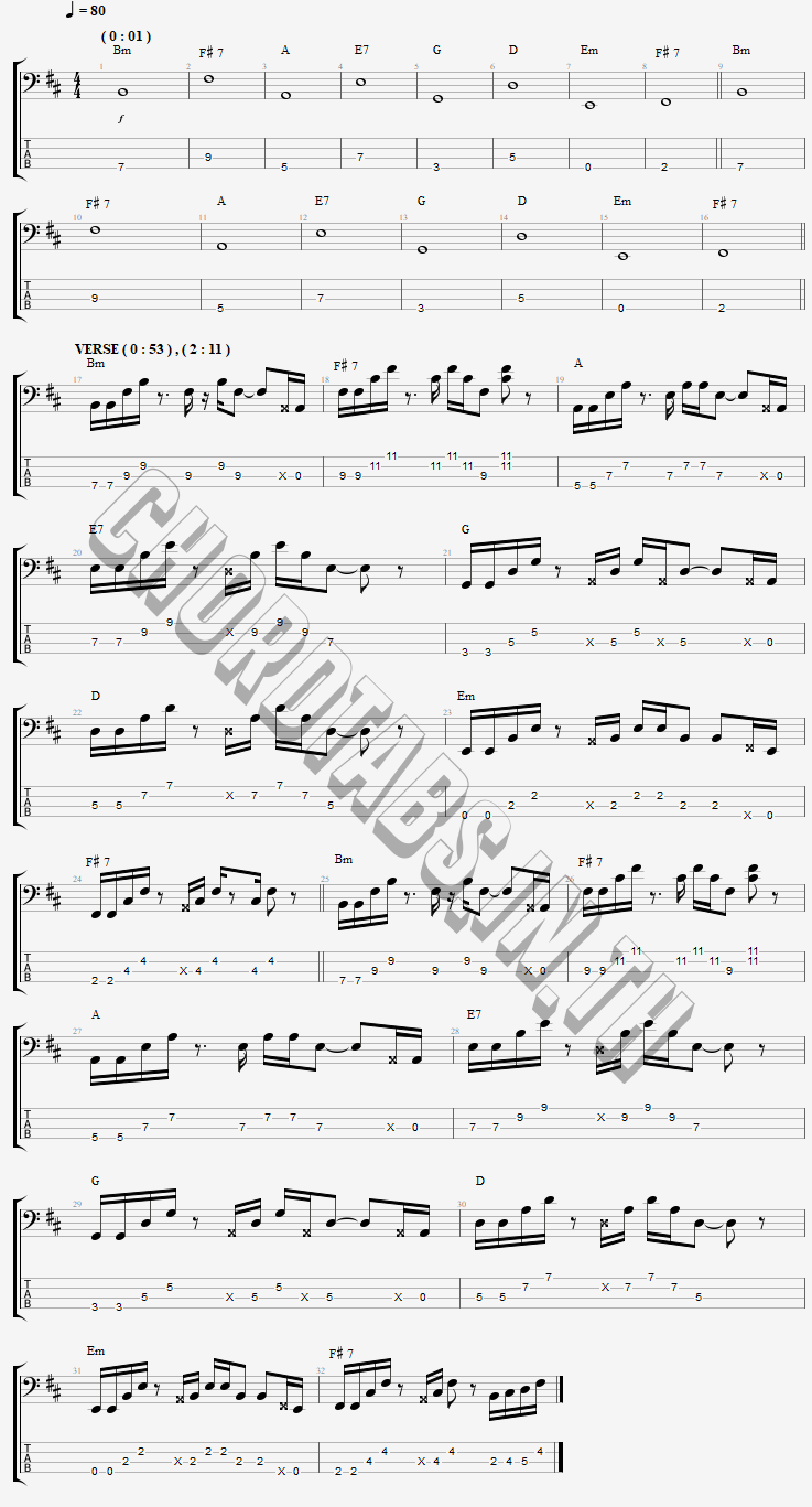 แทป Hotel California Eagles