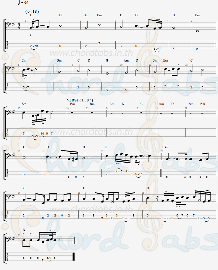 แทป คำขอของคนสิตาย นะนุ่น
